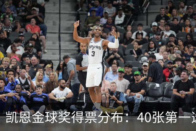 凯恩金球奖得票分布：40张第一选票，98名评委将其列入前十