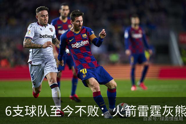 6支球队至今不败：火箭雷霆灰熊4胜0负，湖人3胜0负